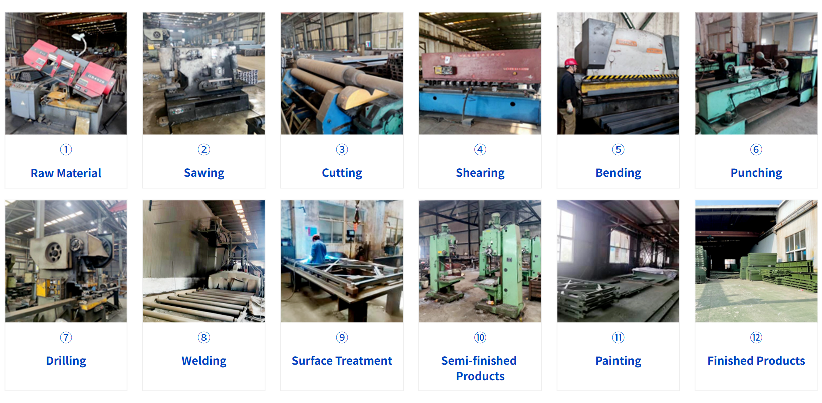 QUY TR&Igrave;NH SẢN XUẤT